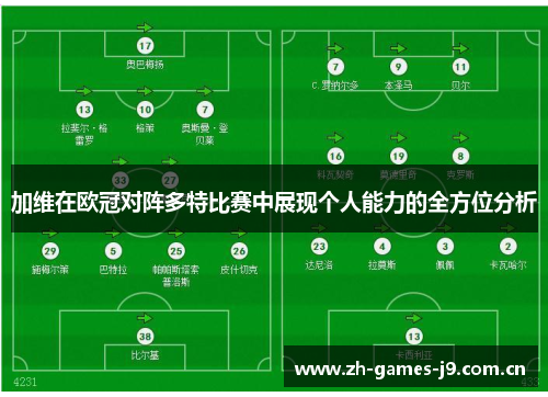 加维在欧冠对阵多特比赛中展现个人能力的全方位分析